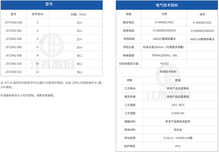 3-JST2042系列過孔式導(dǎo)電滑環(huán)